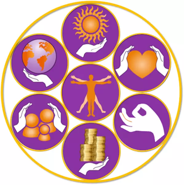 The Life Path Journey