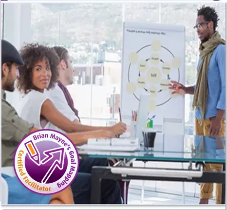 Goal Mapping Certified Facilitator
